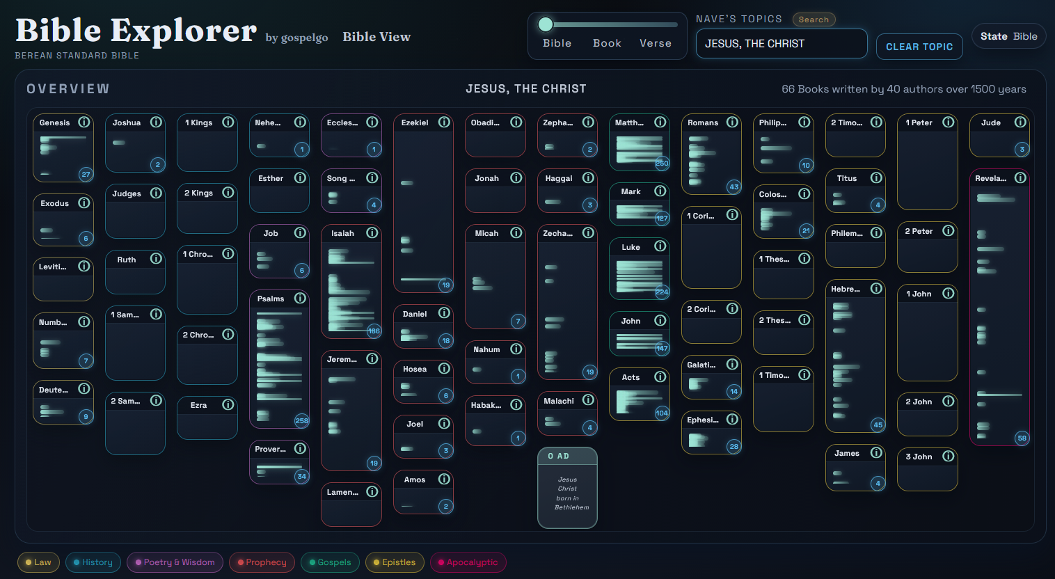 Bible Explorer gameplay image.