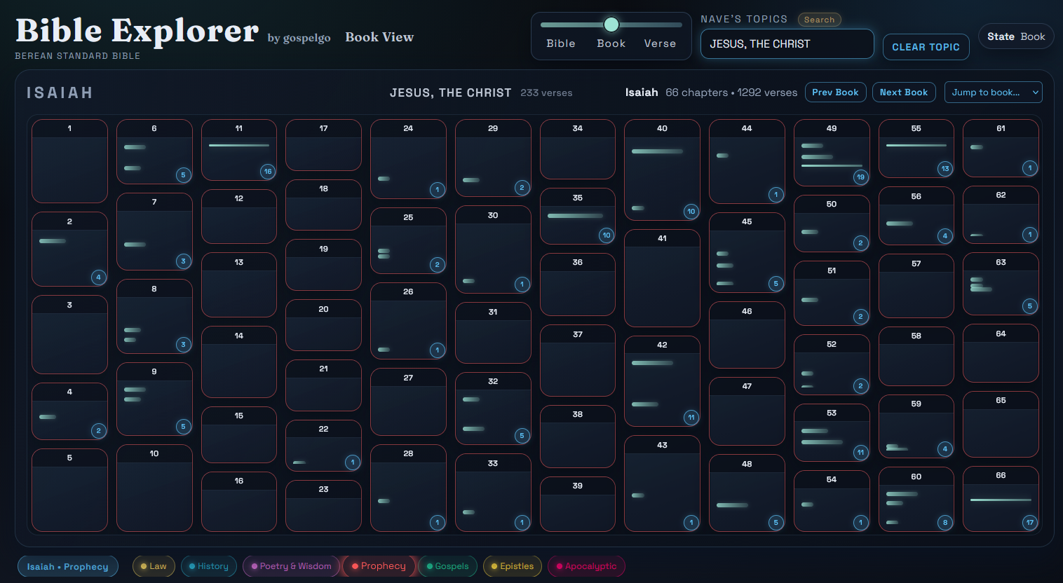 Bible Explorer feature, shows book view of the Bible