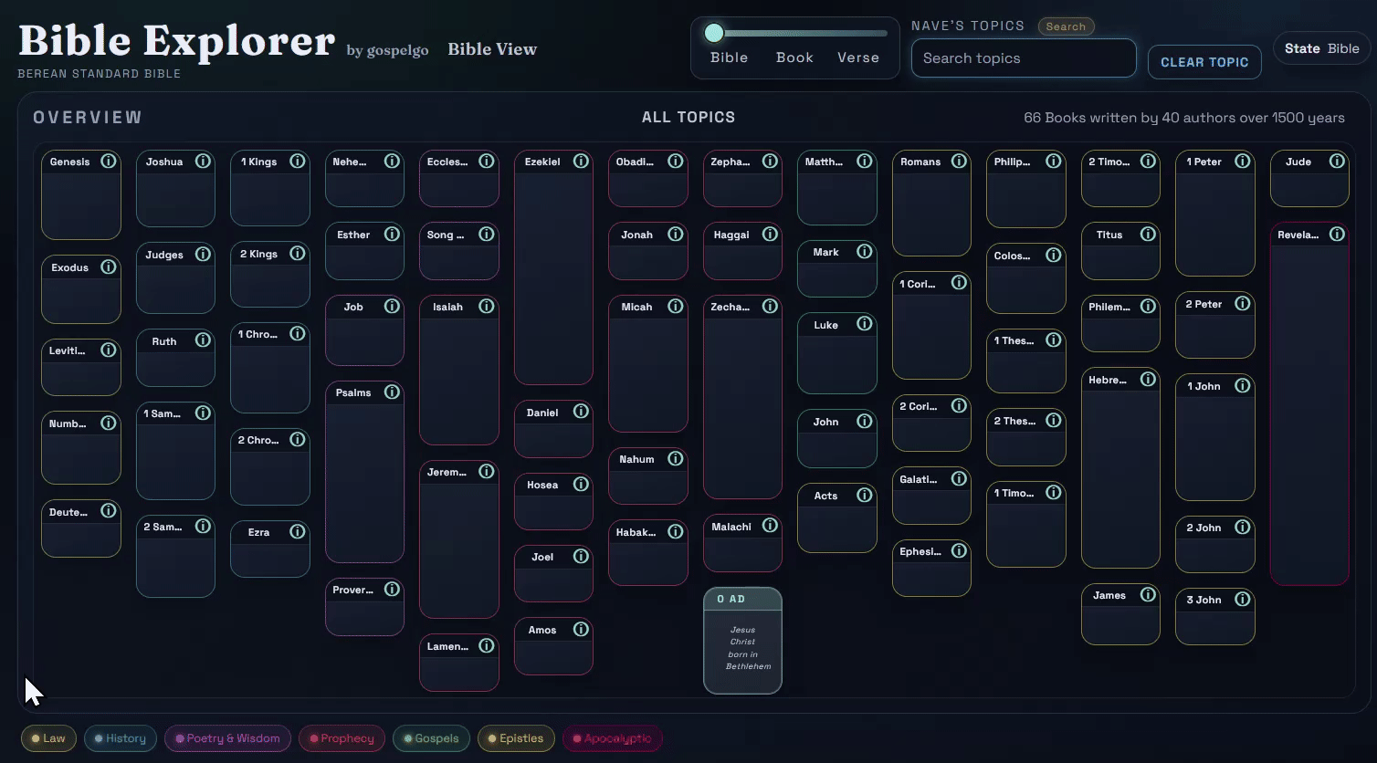 Bible Explorer feature, shows interactive exploration
